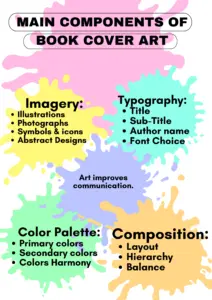 components of cover art book 212x300 1