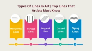 types of lines in art